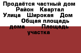 Продаётся частный дом  › Район ­ Квартал › Улица ­ Широкая › Дом ­ 65 › Общая площадь дома ­ 80 › Площадь участка ­ 6 › Цена ­ 3 000 000 - Ставропольский край, Пятигорск г. Недвижимость » Дома, коттеджи, дачи продажа   . Ставропольский край,Пятигорск г.